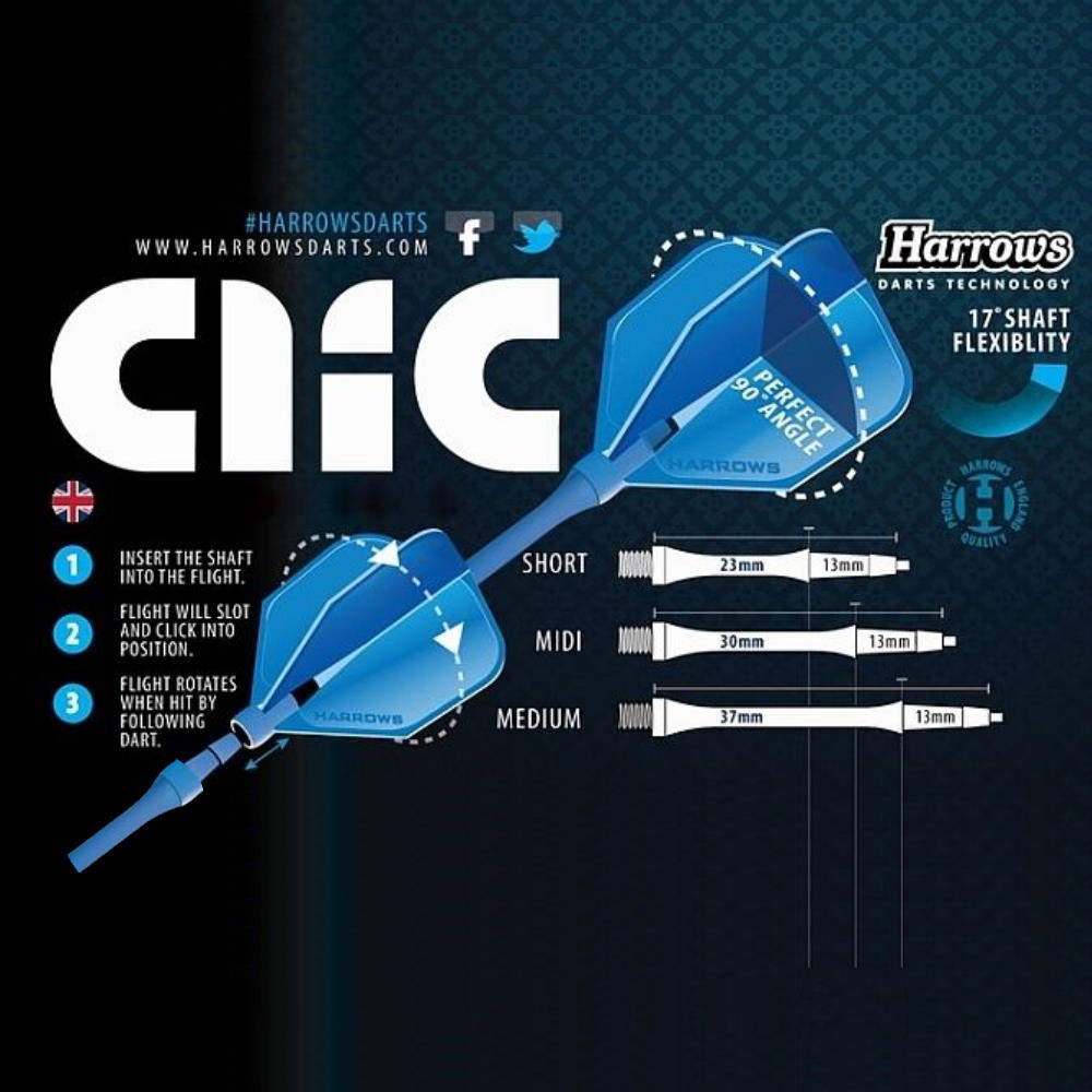 Harrows Clic Schaft Slim Blau Transparent
