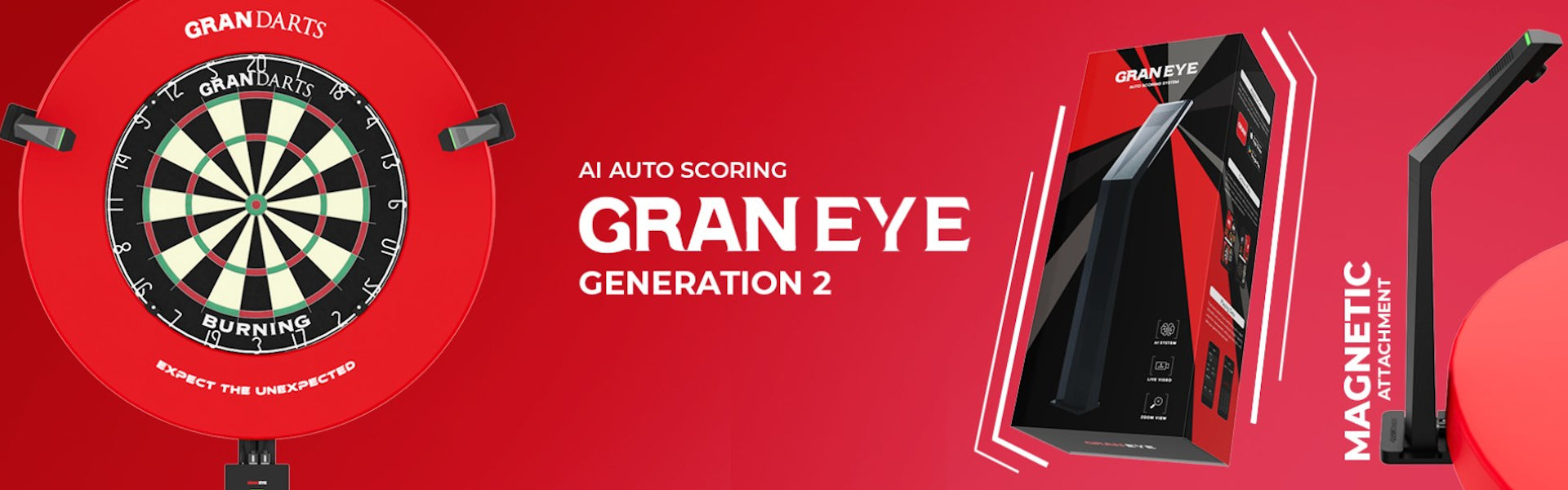 Gran-Eye Scoring System