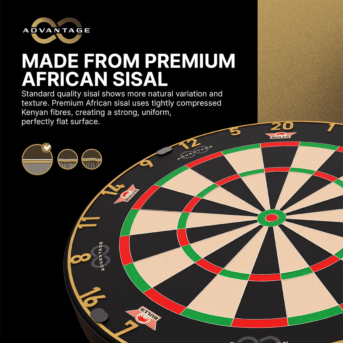 Bulls Advantage 8 Dartboard