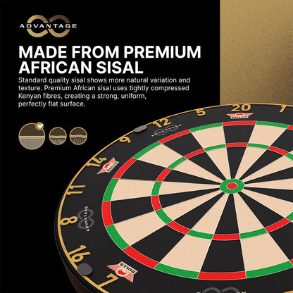 Bulls Advantage 8 Dartboard