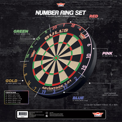 Bulls Colorful Matt Numbering Set 5 Stück