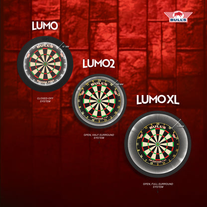 Bulls Lumo XL Surround Light System