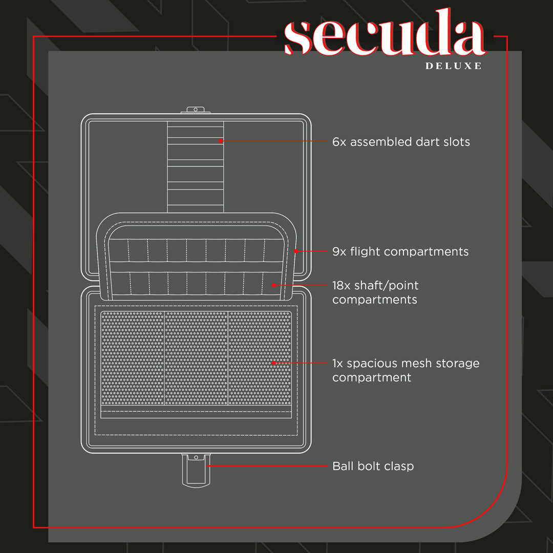 Bulls Secuda Deluxe Dartcase
