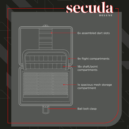 Bulls Secuda Deluxe Dartcase