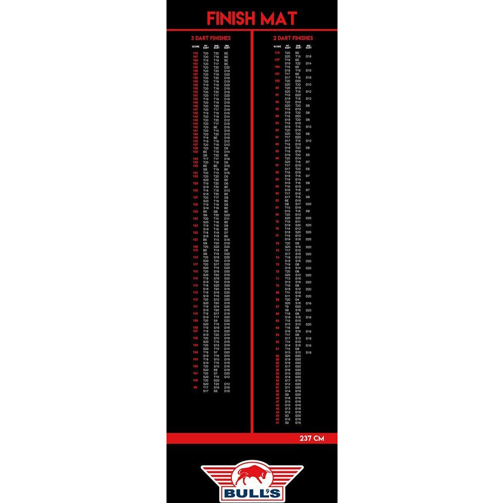 Bulls Teppich Finish Mat inkl Oche 300x90