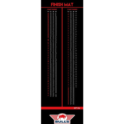 Bulls Teppich Finish Mat 300x90