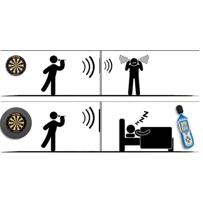 Karella Schallschutz für Steeldartboards