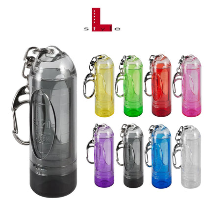 L-Style Lipstock Spitzencase