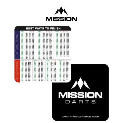 Mission Checkout Bierdeckel 20 Stück