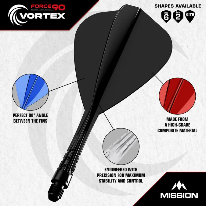 Mission Flight System Force 90 Vortex Kite White