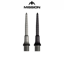 mission-titan-ripple-conversion-point