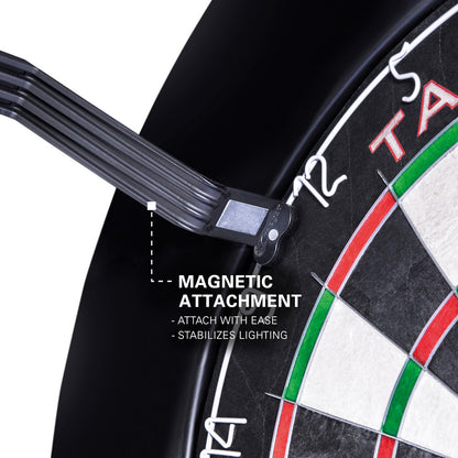 Target Corona Vision LED Board Beleuchtung