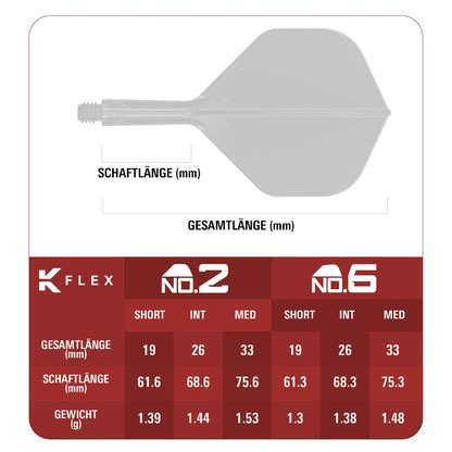 Target Flightsystem K-Flex No2 Blau Limited Edition