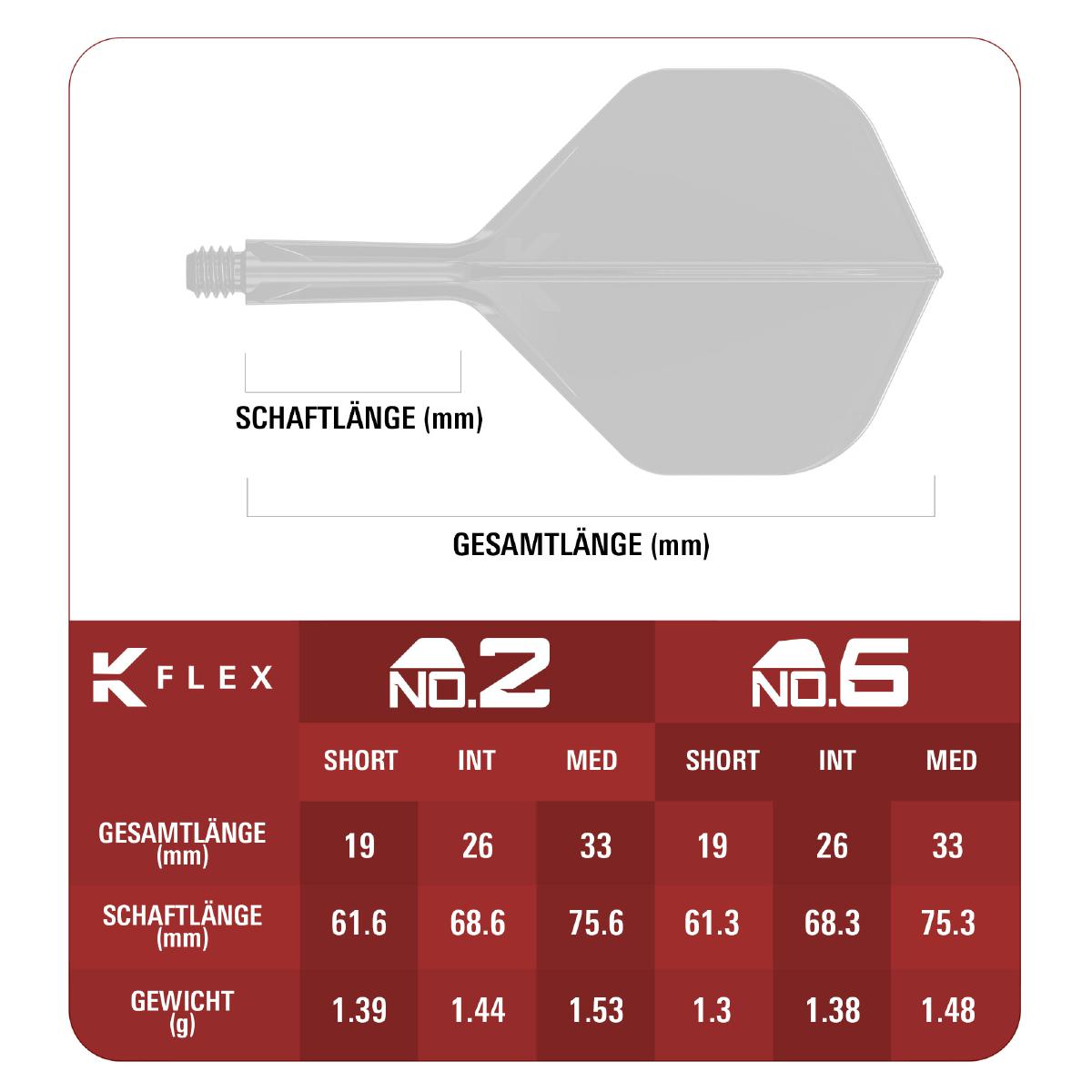 Target Flightsystem K-Flex No2 Zenith