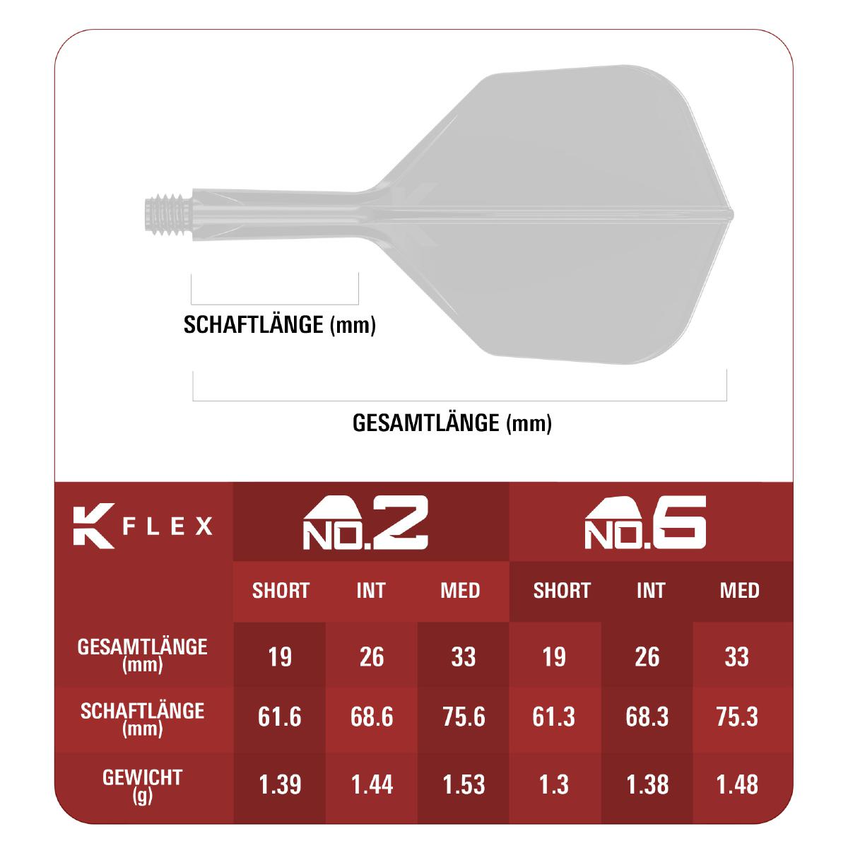 Target Flightsystem K-Flex No6 Blau Limited Edition