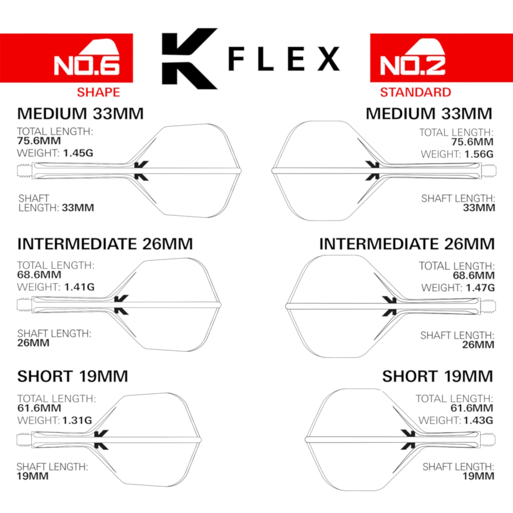 Target Flightsystem K-Flex No6 Charis G2