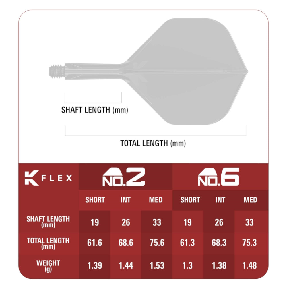 Target K-Flex Aqua No2