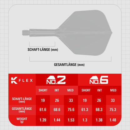 Target K-Flex Press Start No6