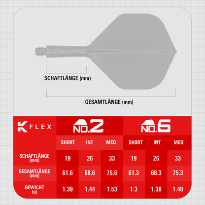 Target K-Flex Flight Rot No2