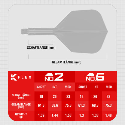 Target K-Flex Flight Rot No6