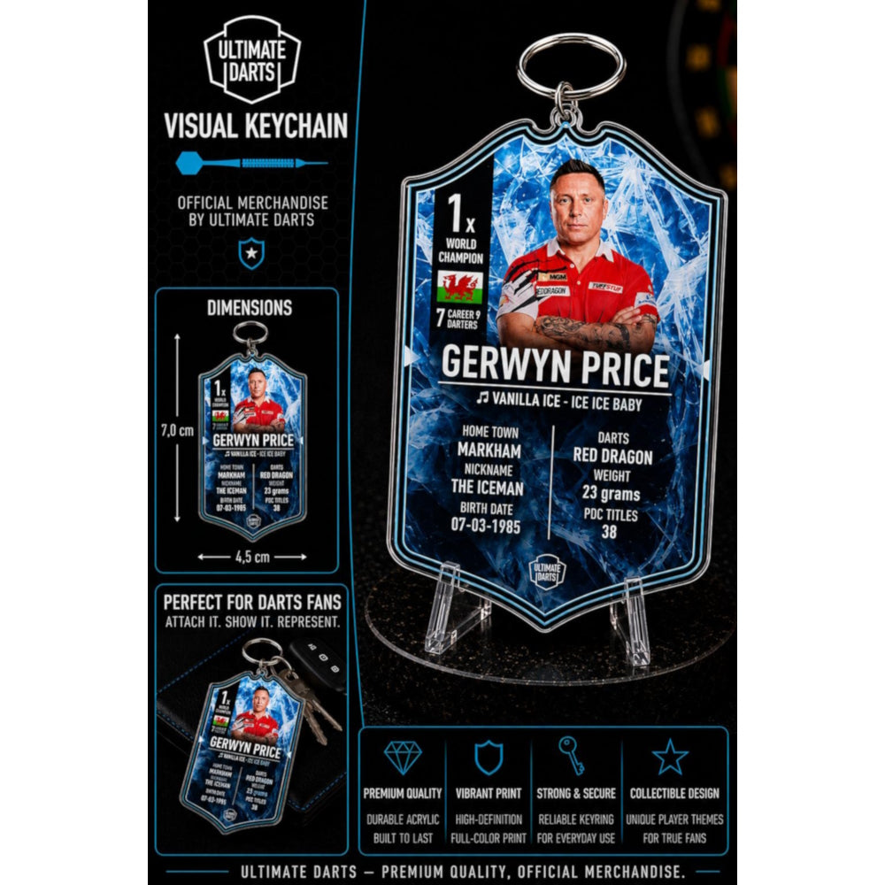 Ultimate Card Schlüsselanhänger Gerwyn Price