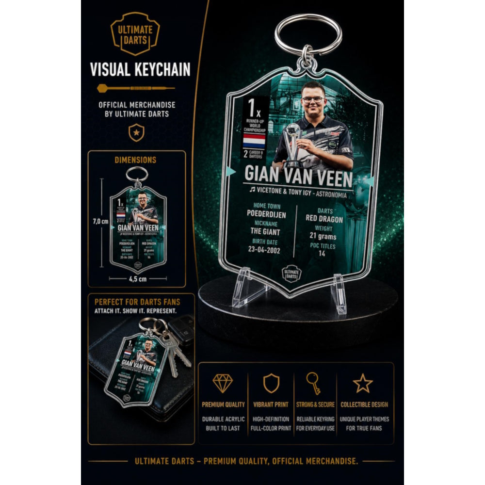 Ultimate Card Schlüsselanhänger Gian Van Veen