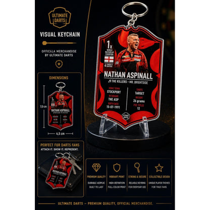 Ultimate Card Schlüsselanhänger Nathan Aspinall