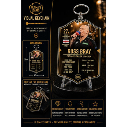 Ultimate Card Schlüsselanhänger Russ Bray