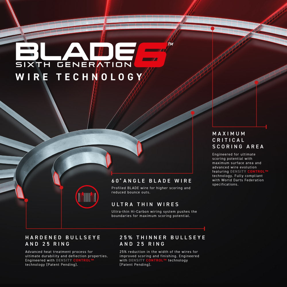 winmau-blade-6-technology