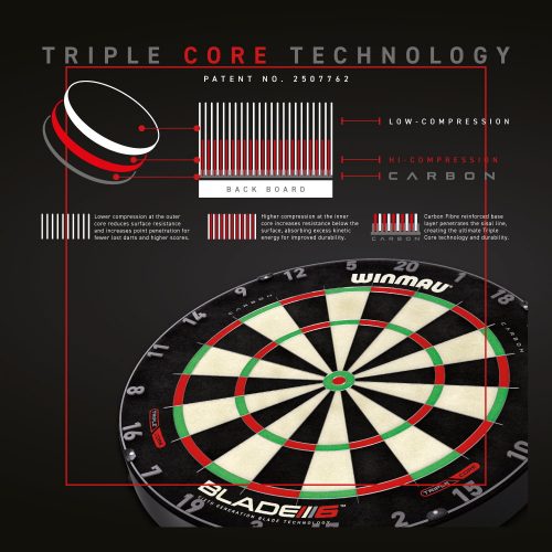 winmau-blade-6-tripal-core-carbon-technology